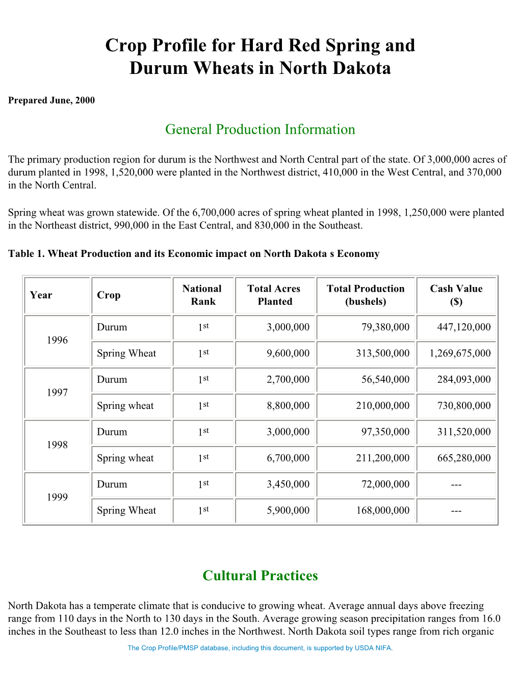 Crop Profile for Hard Red Spring and Durum Wheats in North Dakota