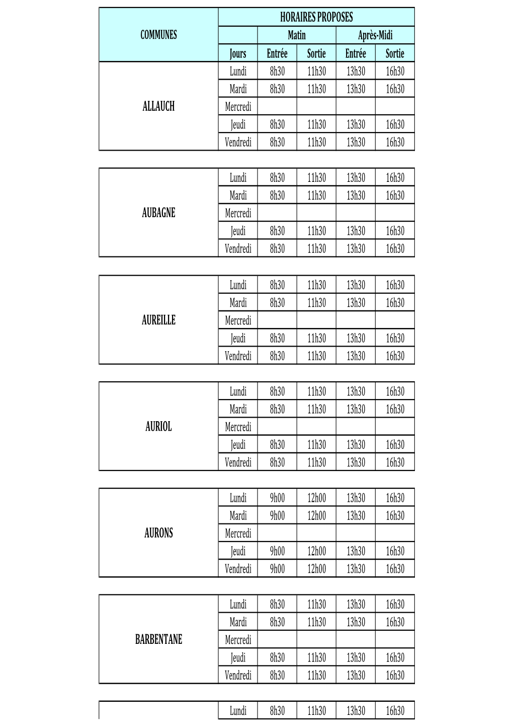 Barbentane Horaires Proposes Allauch Aureille