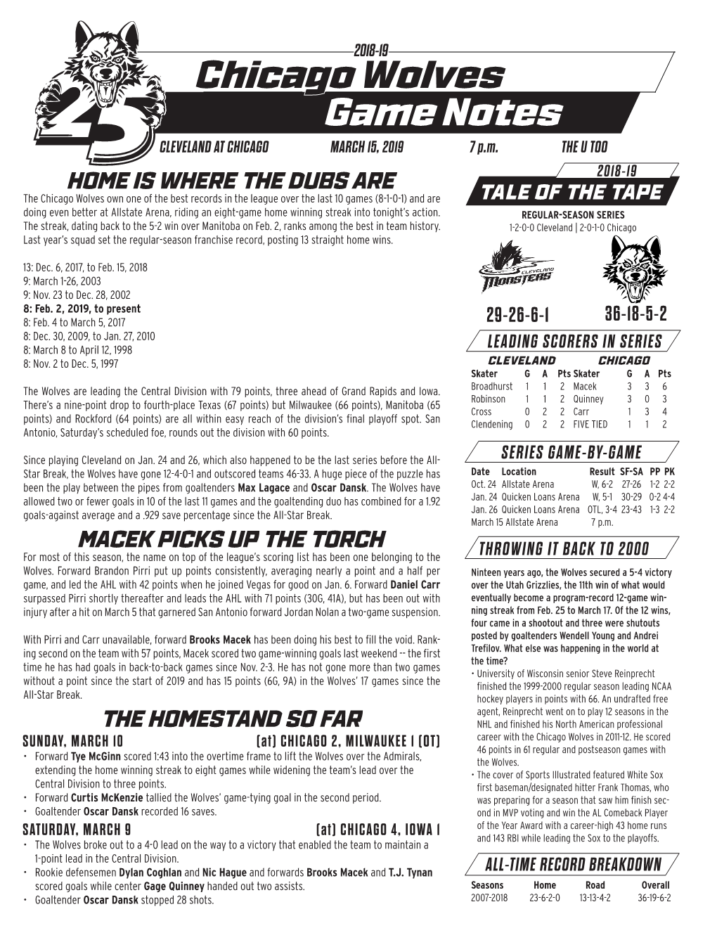 Chicago Wolves Game Notes CLEVELAND at CHICAGO MARCH 15, 2019 7 P.M