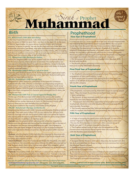 Of Prophet Muhammad
