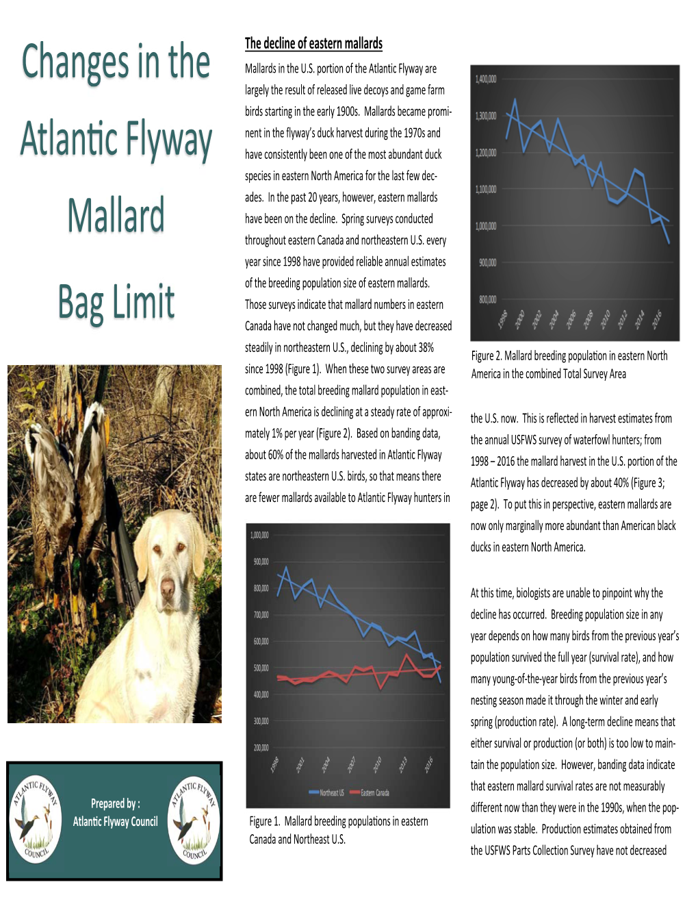Changes in the Atlantic Flyway Mallard Bag Limit
