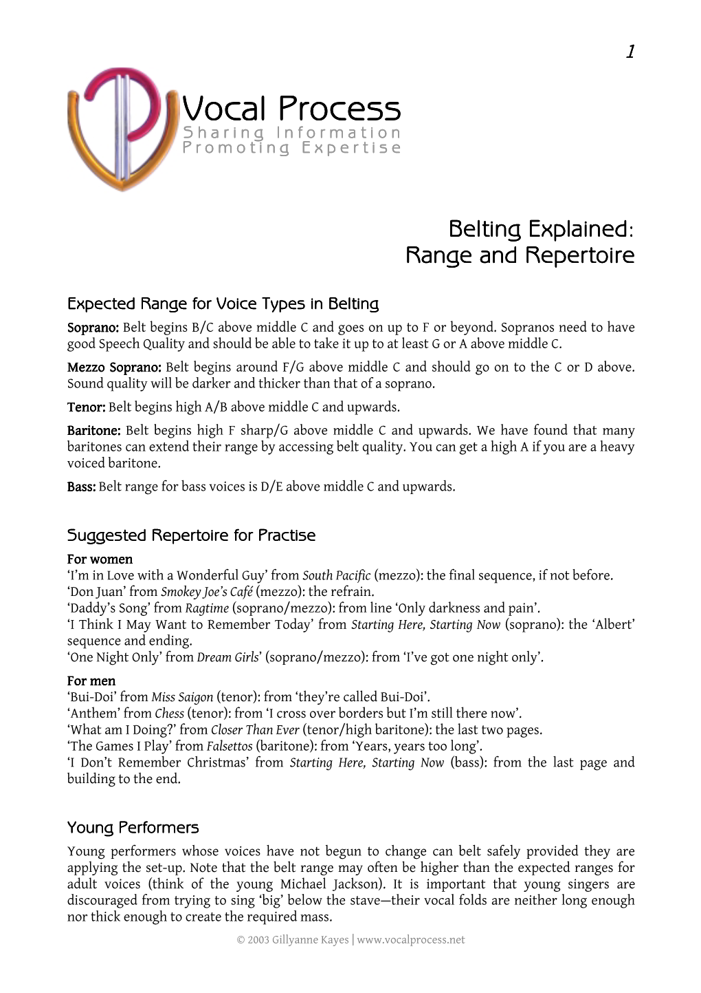 Belting Explained: Range and Repertoire Range
