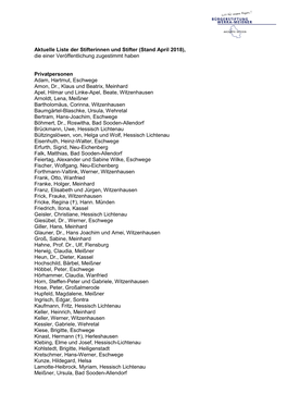 Liste Der Stifterinnen Und Stifter (Stand April 2018), Die Einer Veröffentlichung Zugestimmt Haben