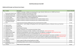 Draft Discretionary Fund 2021 Ballyfermot/Drimnagh Local