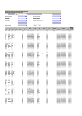 MMTC Unpaid Dividend 2010-11