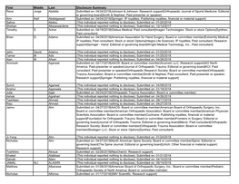 04/24/2018|Johnson & Johnson: Research Support|Orthopa