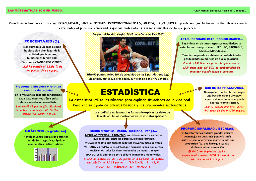 Estadística: Porcentajes, Proporción, Azar