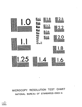 Resolution Test Chart