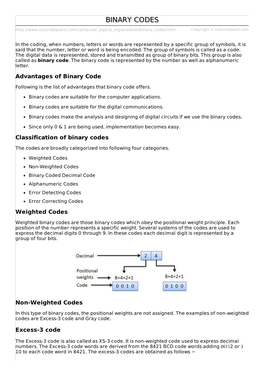 Binary Codes Are Suitable for the Computer Applications
