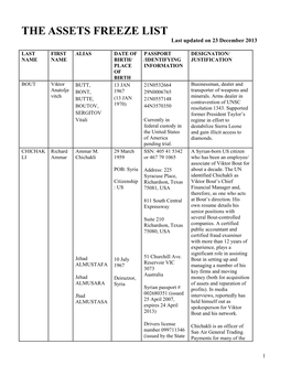 THE ASSETS FREEZE LIST Last Updated on 23 December 2013