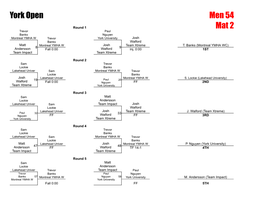 York Open Men 54 Mat 2