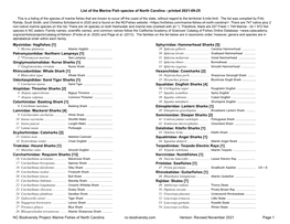 List of the Marine Fish Species of North Carolina - Printed 2021-09-25