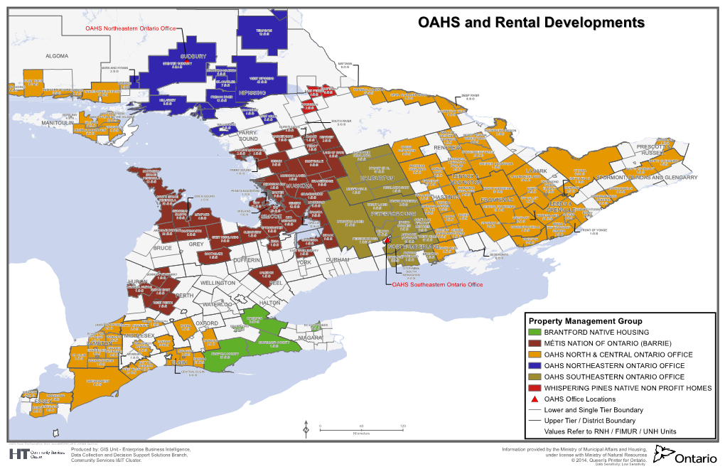 OAHS and Rental Developments