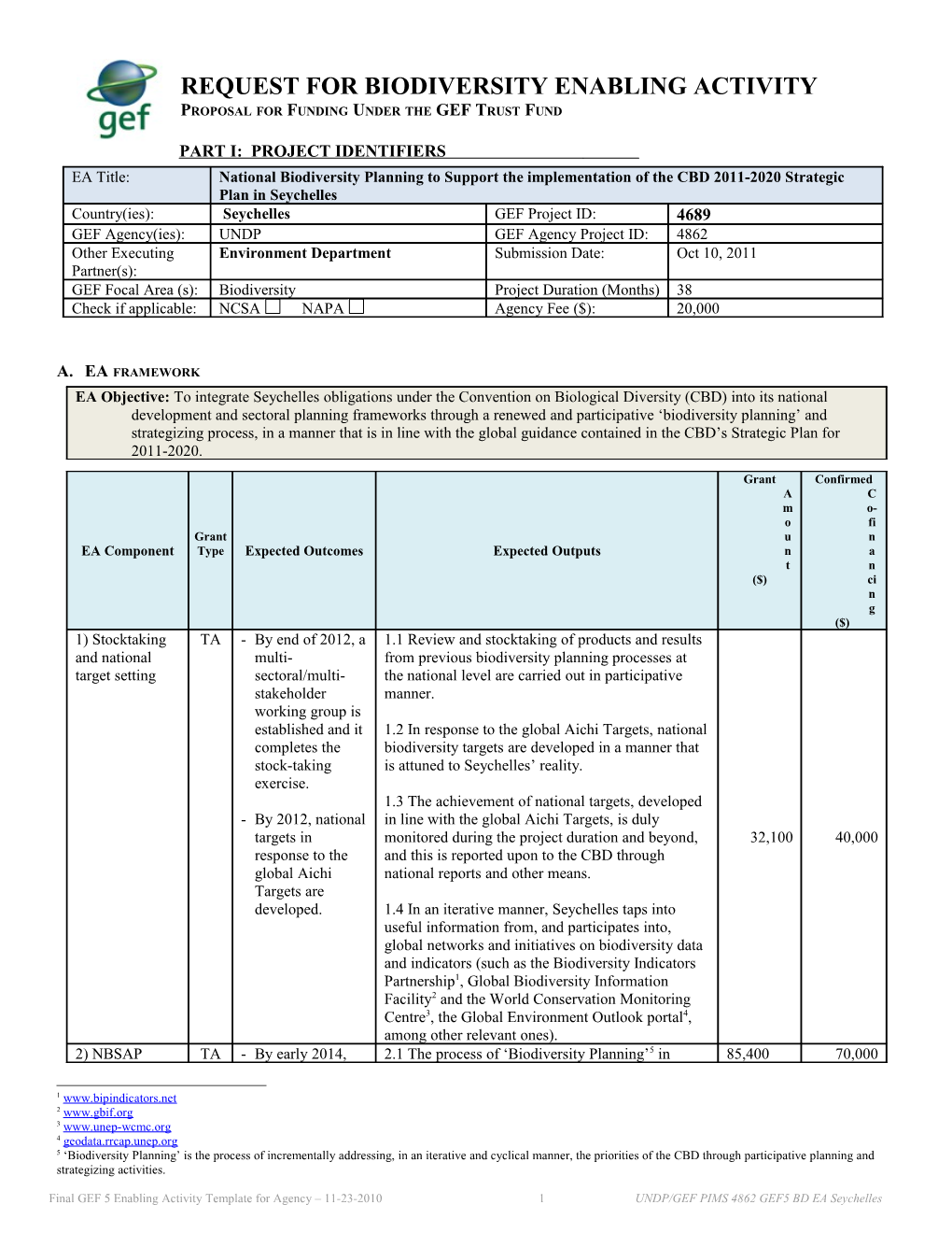 Financing Plan (In Us$) s16