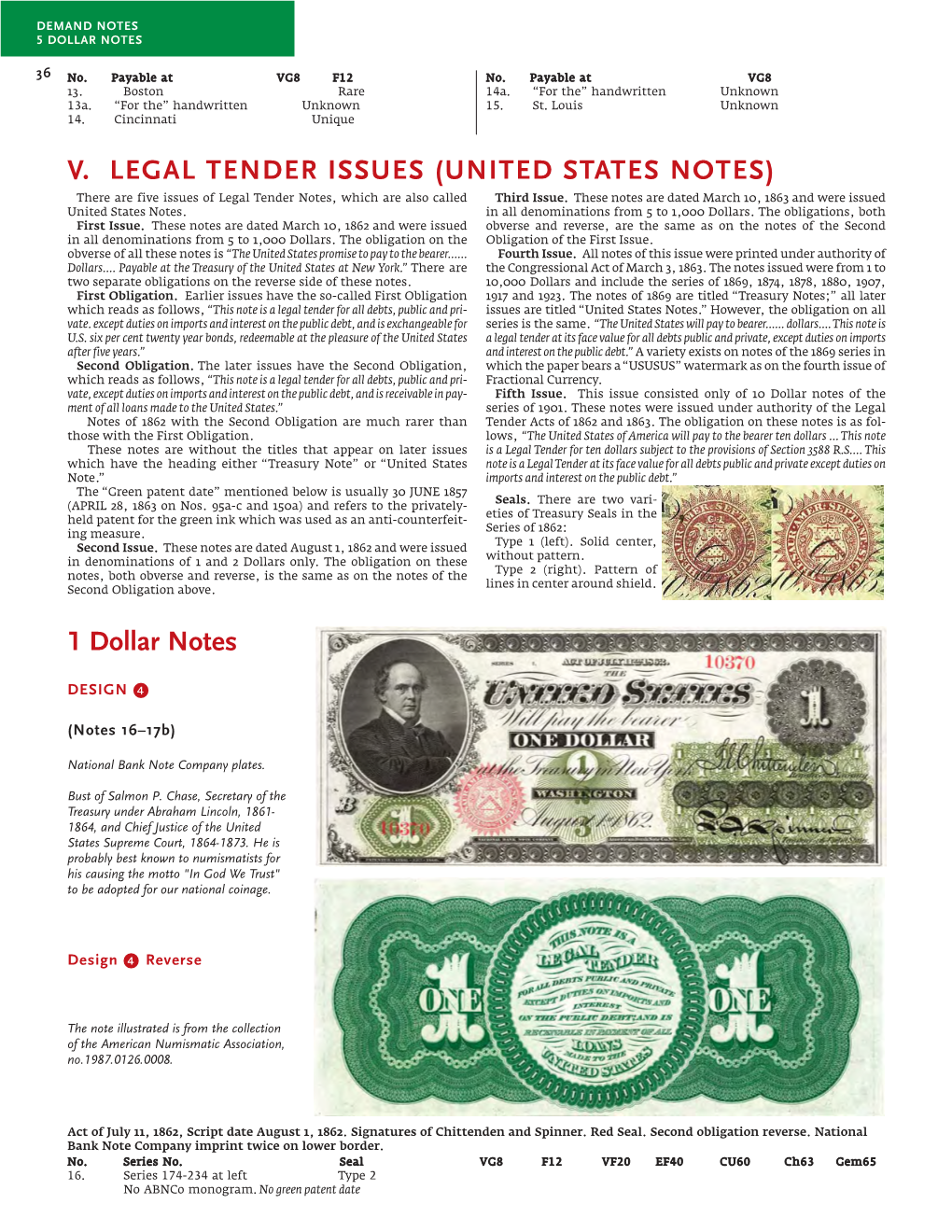 V. LEGAL TENDER ISSUES (UNITED STATES NOTES) 1 Dollar Notes