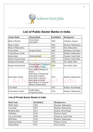 List-Of-Public-Sector-Banks-In-India
