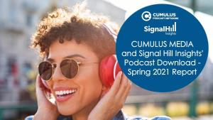 Podcasts, According to an Advertiser Perceptions Study Commissioned by CUMULUS MEDIA | Westwood One