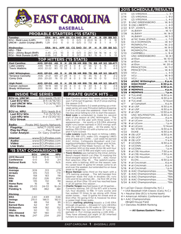 2015 Schedule/Results Inside the Series '15 Stat