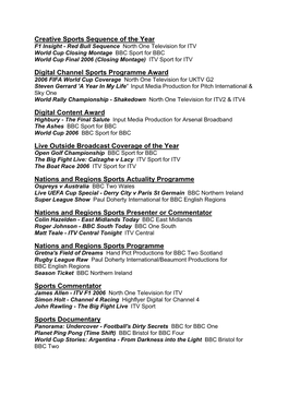 Creative Sports Sequence of the Year Digital Channel Sports Programme