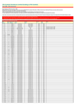 Historic Fleetlists.Xlsx