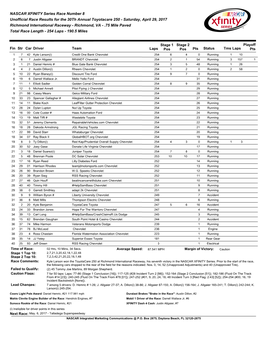 NASCAR XFINITY Series Race Number 8 Unofficial Race Results for the 30Th Annual Toyotacare