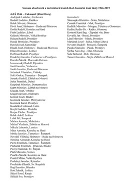 Seznam Absolventů a Instruktorů Lesních Škol Jesenické Lesní Školy 1946-2019