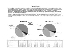 Capital Budget – Public Works