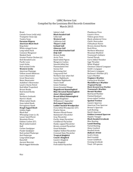 LBRC Review List Compiled by the Louisiana Bird Records Committee March 2015
