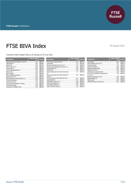 FTSE BIVA Index