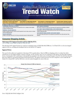 Trend Watch 2015 Automotive Insights from Kelley Blue Book