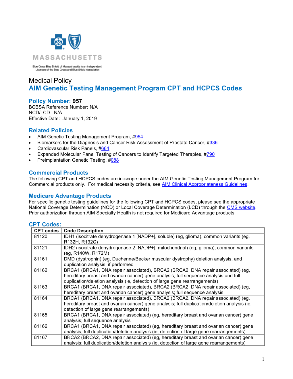 957 AIM Testing Management Program CPT and HCPCS Codes DocsLib
