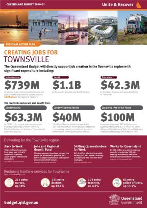 TOWNSVILLECREATING JOBS on the Training in 2020–21 $17.5B Enhancing Frontline Services