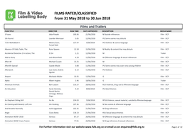 FILMS RATED/CLASSIFIED from 31 May 2018 to 30 Jun 2018