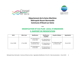 Département De La Seine-Maritime Métropole Rouen Normandie Commune D’Oissel-Sur-Seine