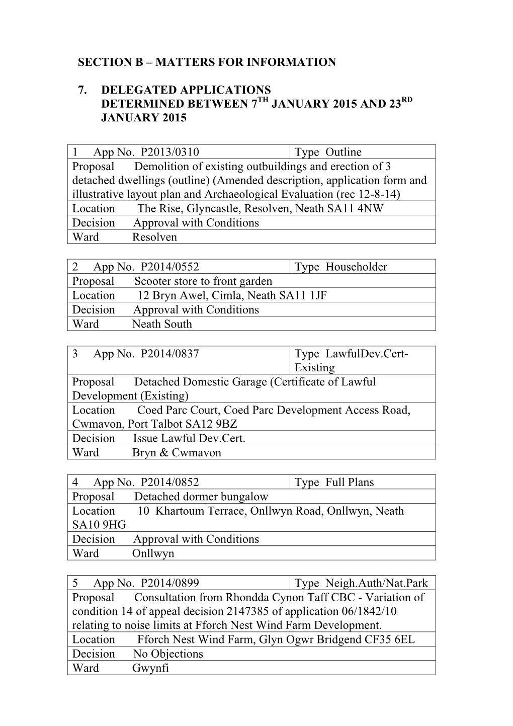 Section B – Matters for Information 7. Delegated