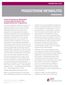 Informational Guide: Progesterone Metabolites Premenopause