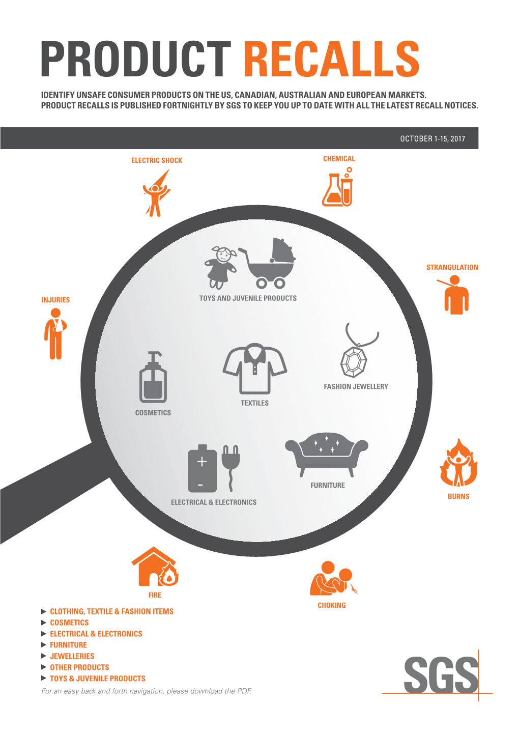 Product Recalls Identify Unsafe Consumer Products on the Us, Canadian, Australian and European 