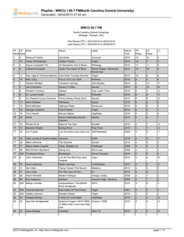 Playlist - WNCU ( 90.7 Fmnorth Carolina Central University) Generated : 06/02/2010 07:42 Am