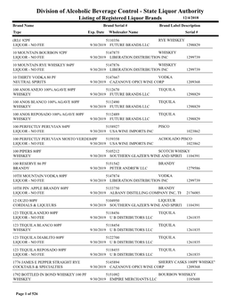 Division of Alcoholic Beverage Control