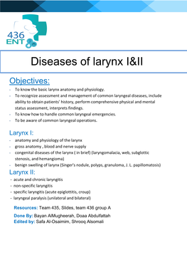 Diseases of Larynx I&II