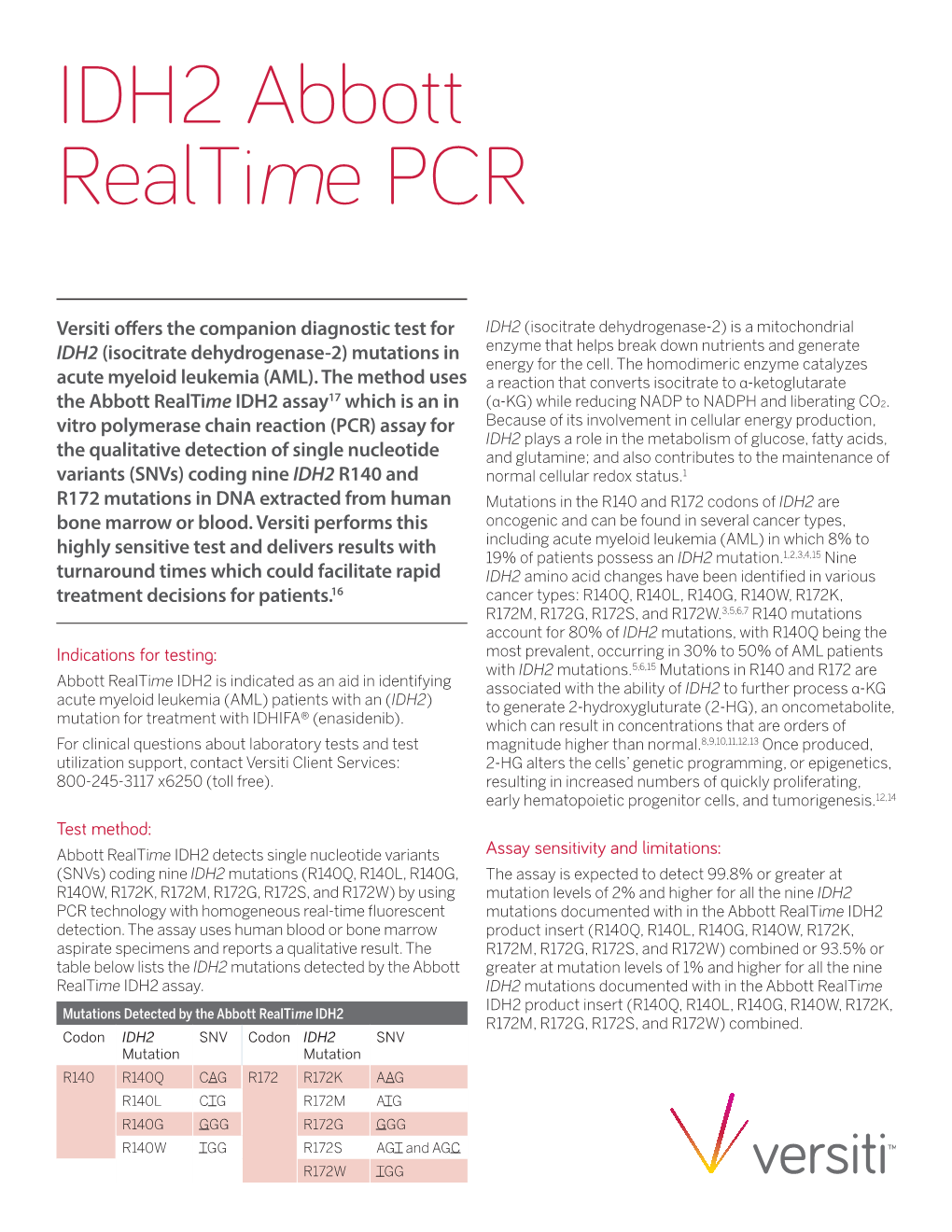 IDH2 Abbott Realtime PCR Diagnostic Test
