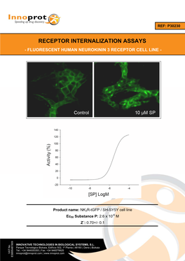 Receptor Internalization Assays