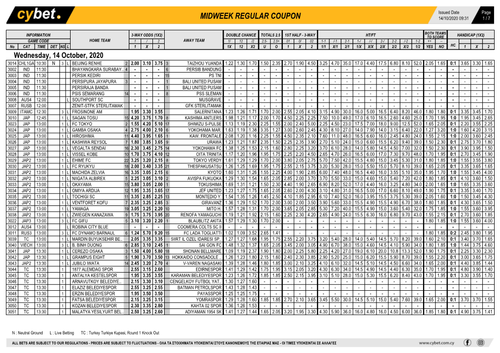 Midweek Regular Coupon 14/10/2020 09:31 1 / 7