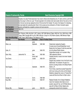 Classics IV/Jacksonville, Florida Band Directories Copyright 2006