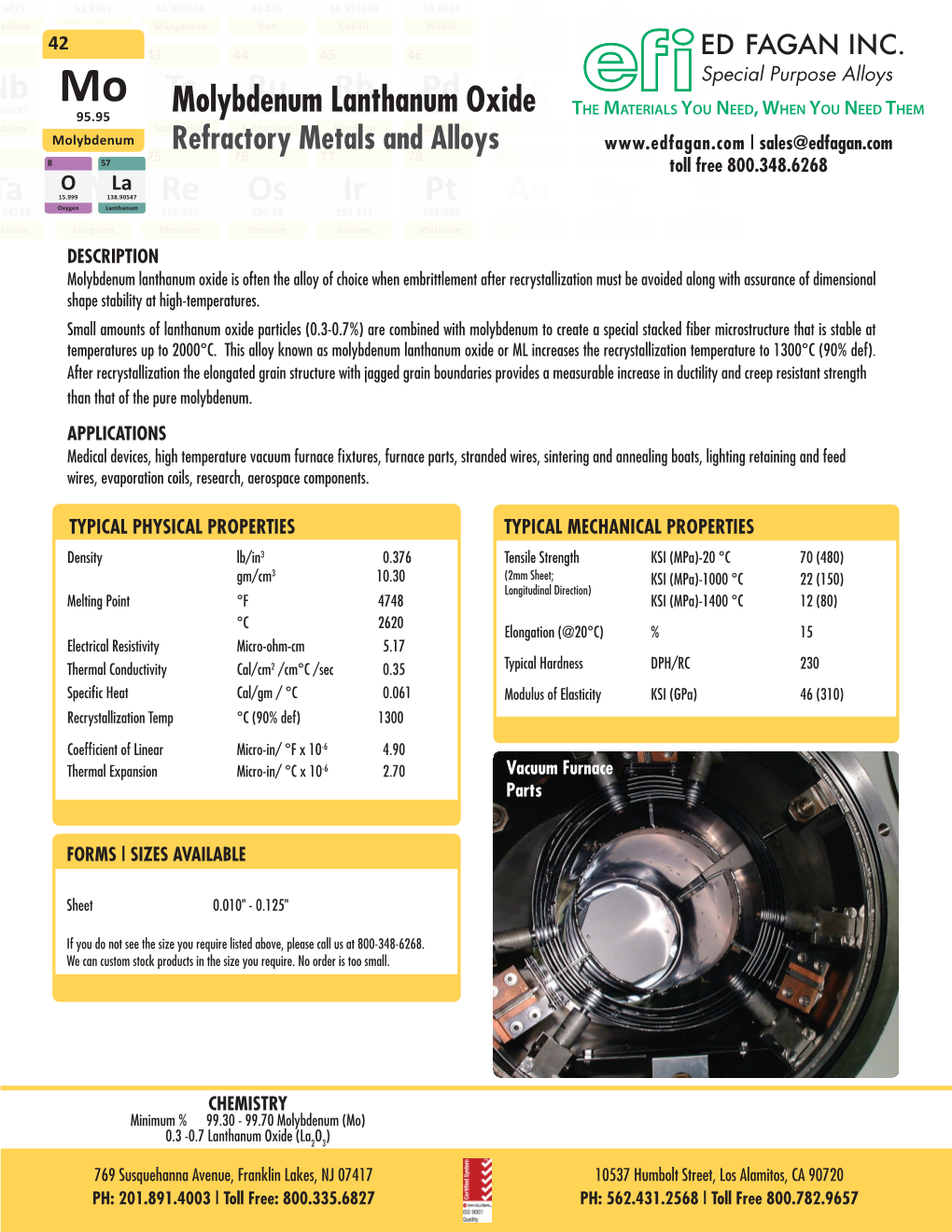 Ed Fagan Inc. Molybdenum Lanthanum Oxide for High