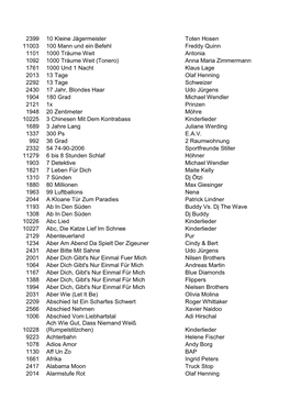 2399 10 Kleine Jägermeister Toten Hosen 11003 100 Mann Und Ein Befehl Freddy Quinn 1101 1000 Träume Weit Antonia 1092 1000 Tr
