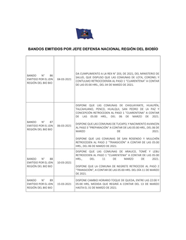 Bandos Emitidos Por Jefe Defensa Nacional Región Del Biobío