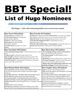 List of Hugo Nominees