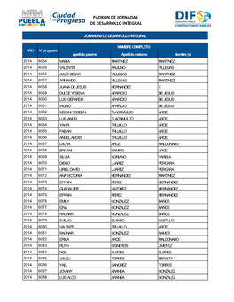 Padron De Jornadas De Desarrollo Integral
