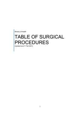 TABLE of SURGICAL PROCEDURES (Updated As of 1 Feb 2021)